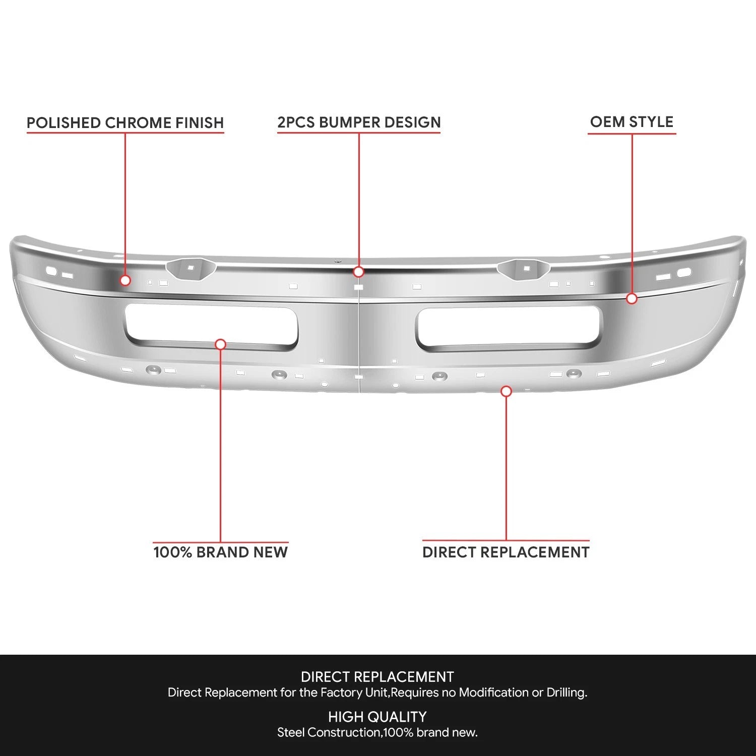 Chrome Front Bumper Face Bar for Dodge Ram 1500 2500 3500 (1994–2002)