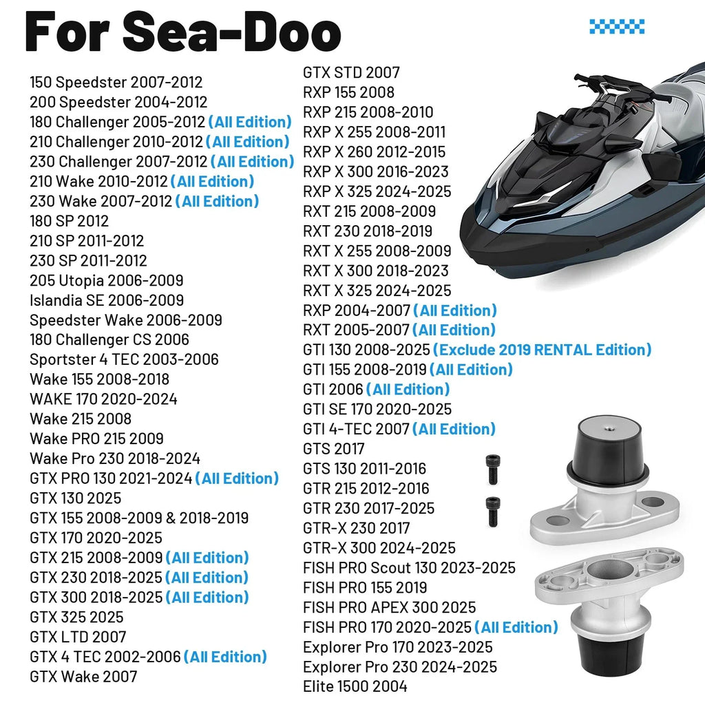 Front Rear Engine Mounts for SeaDoo GTI GTR GTS RXP RXT GTX (2004–2011)