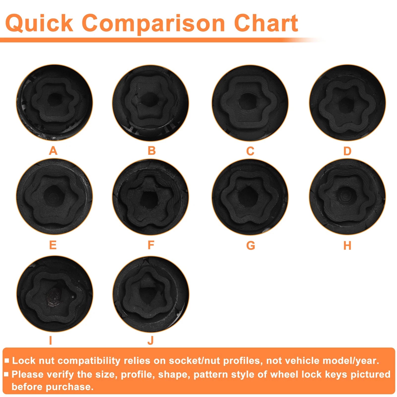 E Wheel Lock Lug Nut Key Socket Removal Tool for Toyota Lexus 