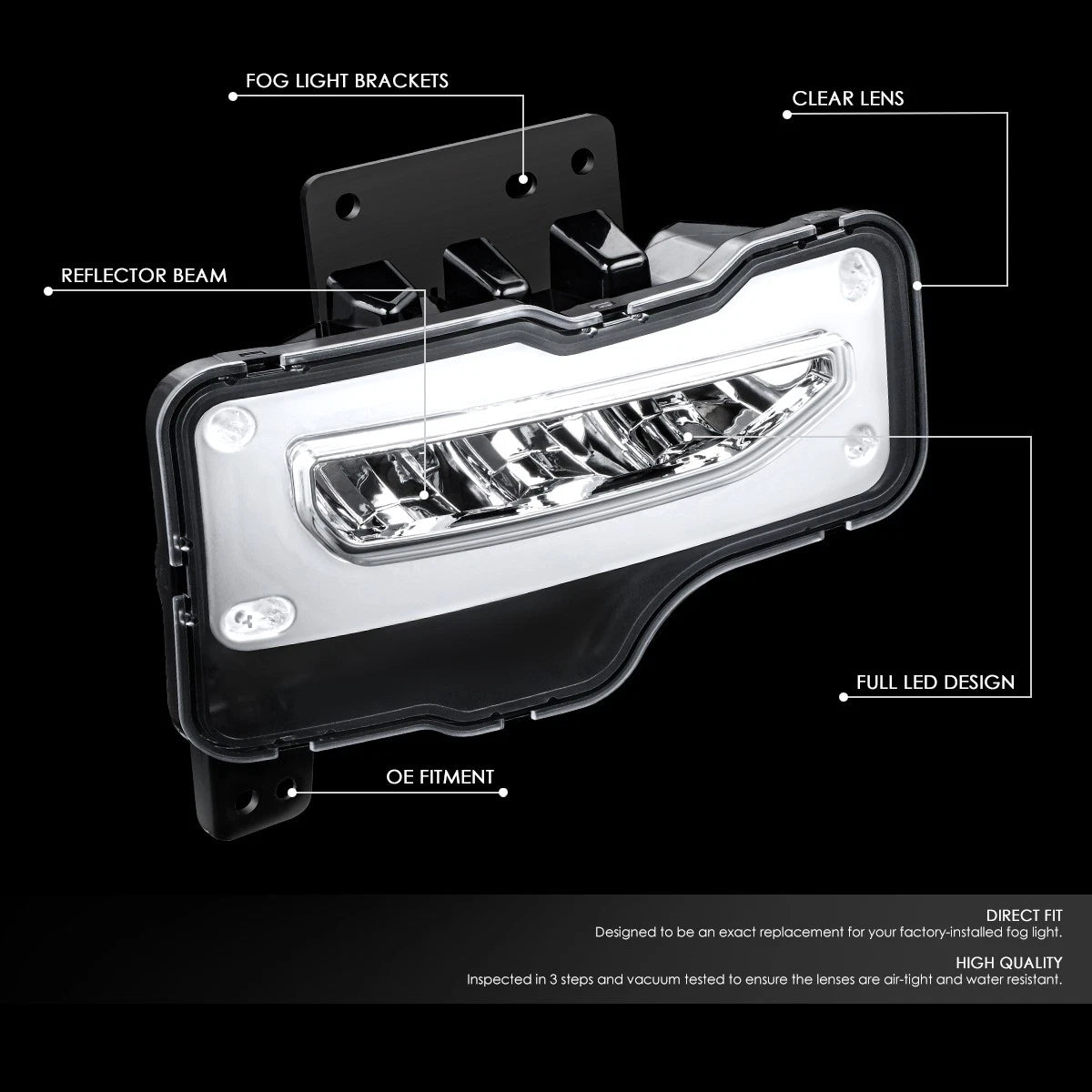 Full LED Fog Lights for GMC Sierra 1500 (2016–2019) w/Wiring Harness & Switch