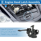 Hood Latch Assembly for Honda Civic (2004–2005) No. 74120S5A509 1 Pc