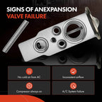 A/C Expansion Valve for Jeep Liberty, Dodge Nitro (2007-2011)