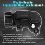 Power Door Lock Actuator Motor Right 72115-S6A-J11 for Honda Odyssey Civic CR-V (2005–2010)