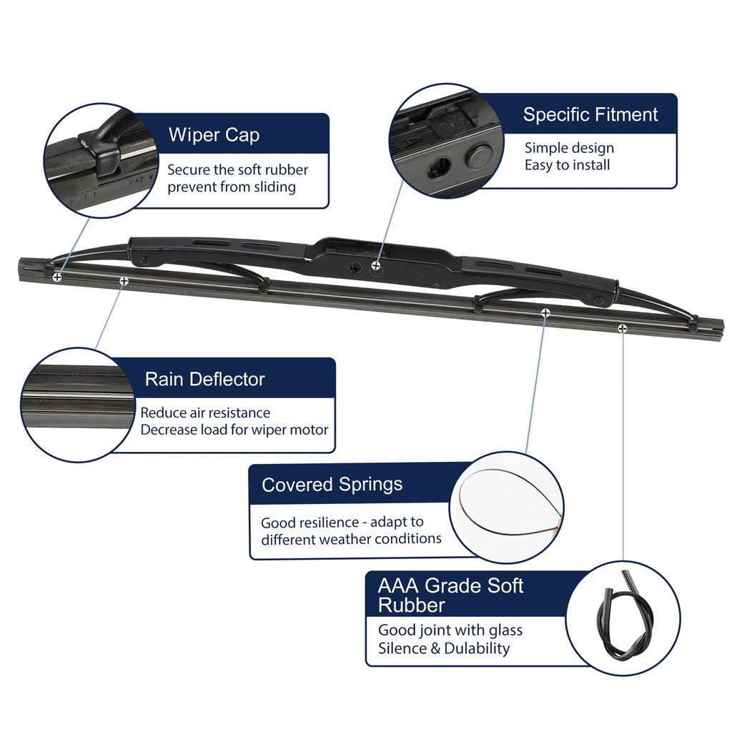 Rear Windshield Wiper Blade for Chevrolet Equinox (2010–2016) & Cadillac SRX