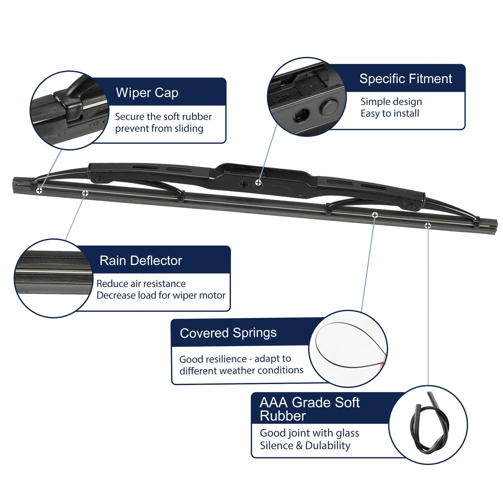 Rear Windshield Wiper Blade for Chevrolet Equinox (2010–2016) & Cadillac SRX