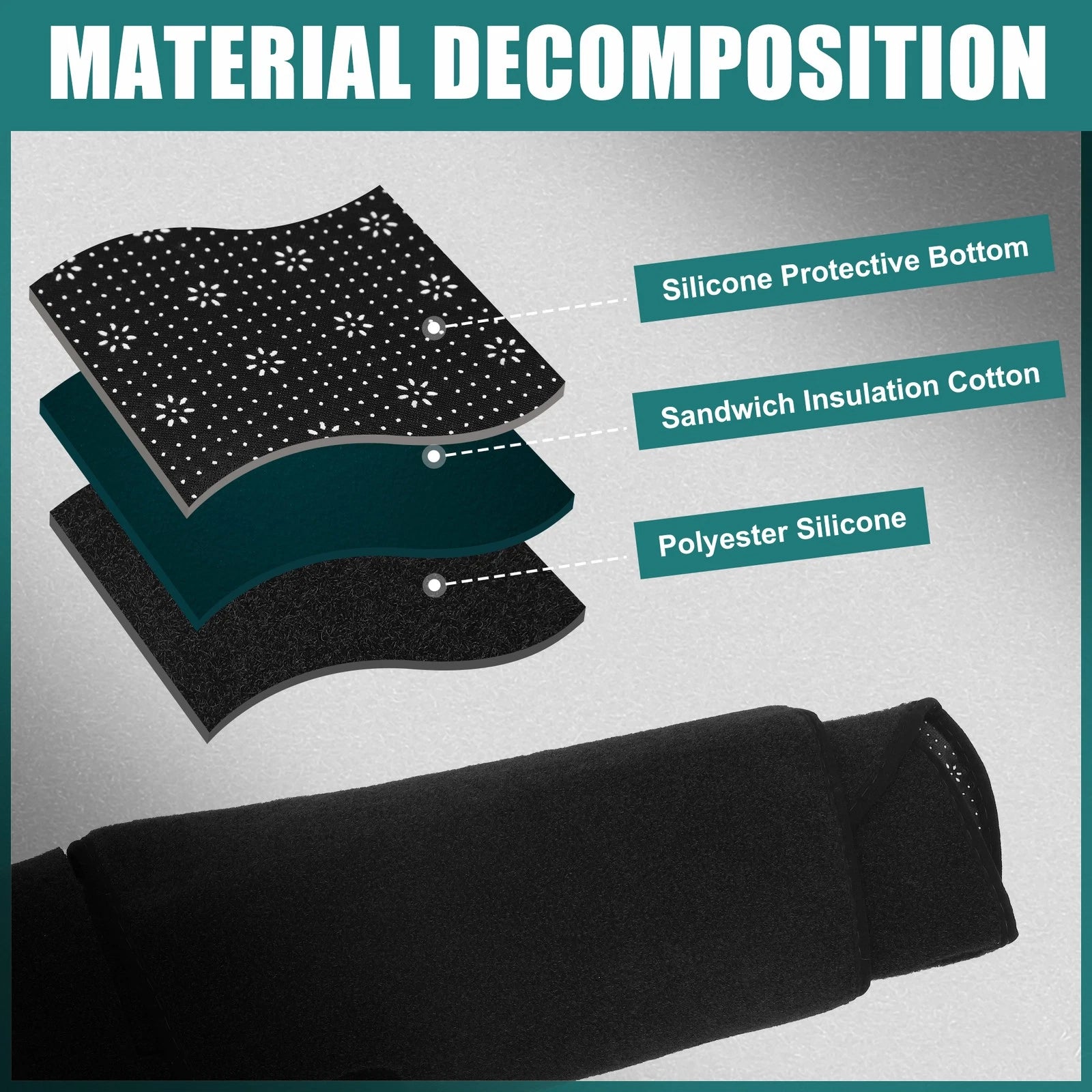 Dashboard Cover for Nissan X-Trail (2022–2023) 766549244045, Black Polyester