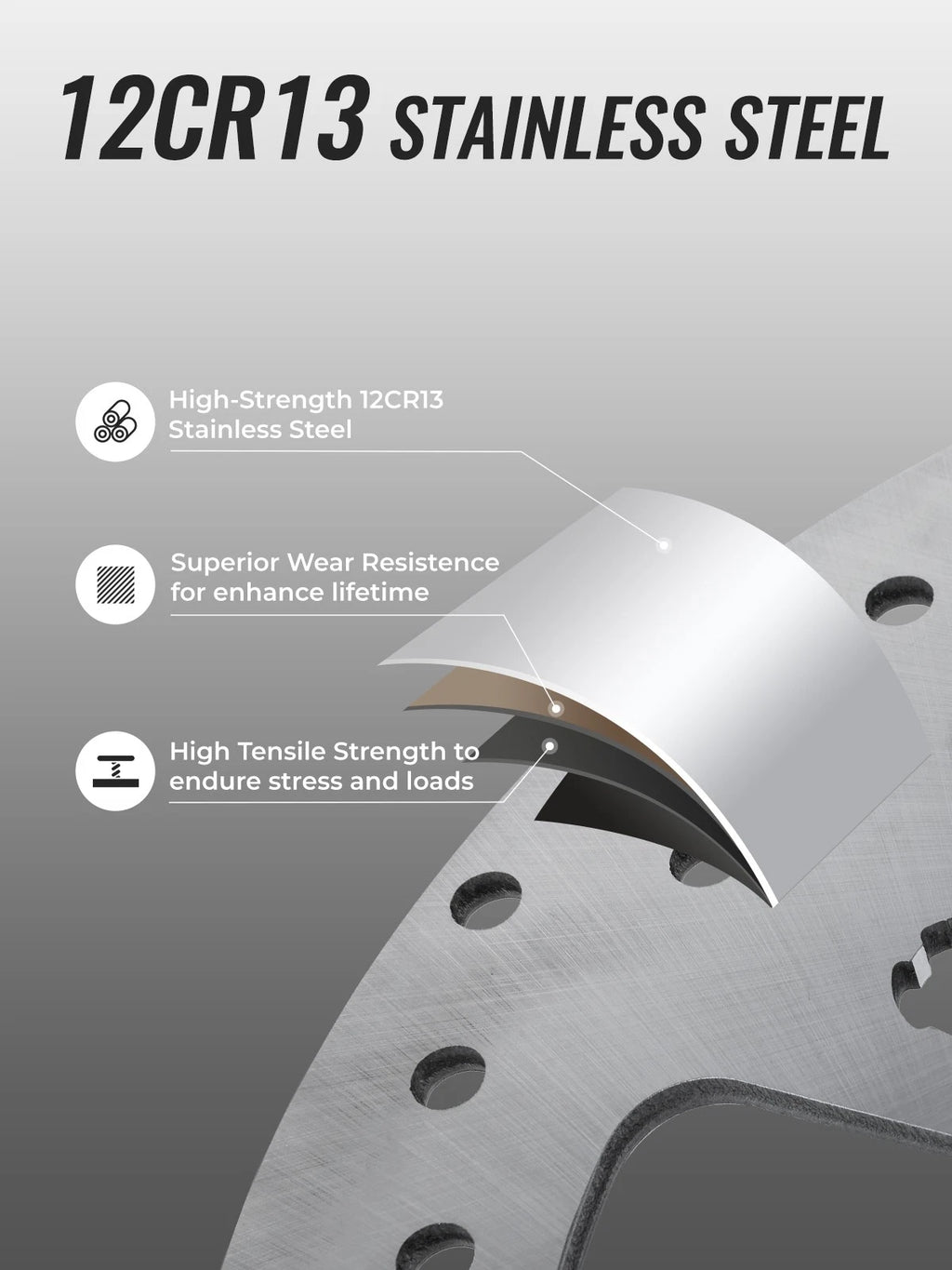 Front Brake Disc Rotor & Bolts for Harley Touring Street Glide (2014–2024)