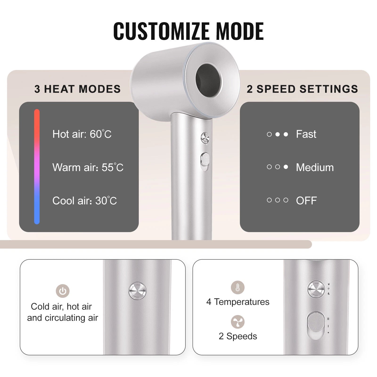 2X Negative Ion Hair Dryer with Gathering Mouth