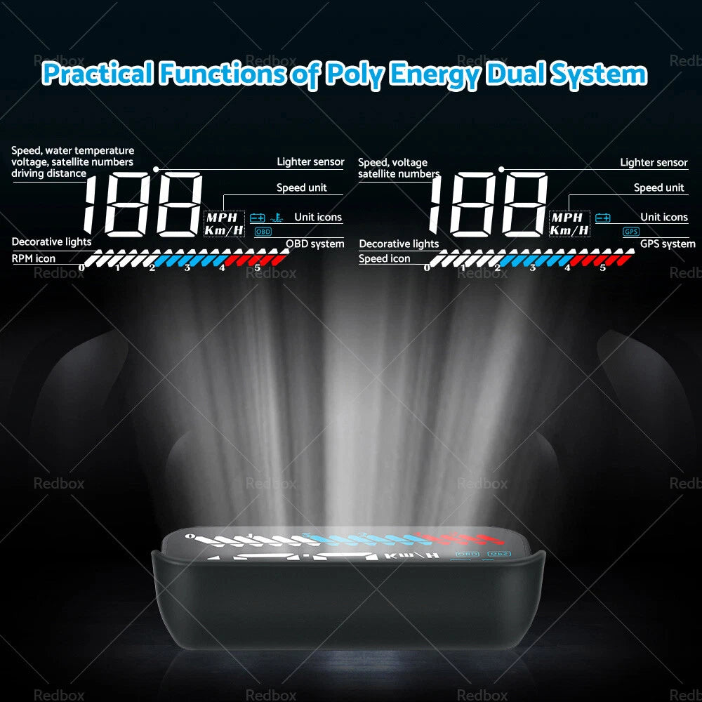 Head Up Display OBD GPS Dual System 3.5" HUD for Universal Car (2010–2023)