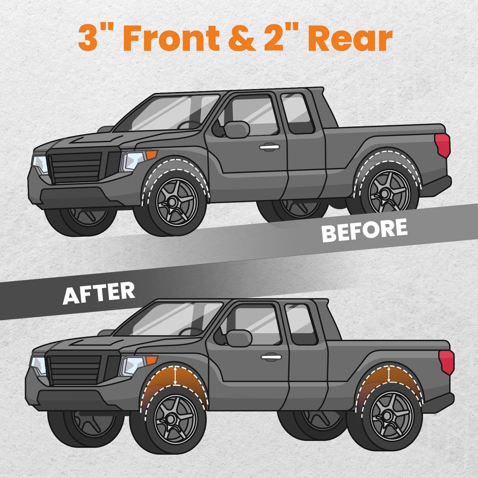 3" Front 2" Rear Leveling Lift Kit for Chevy Silverado GMC Sierra (1999–2007)