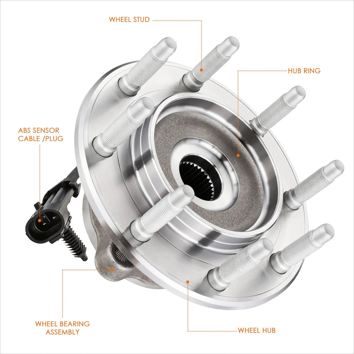 Front Wheel Hub Bearing Kit w/ ABS for Silverado/Sierra/Suburban/Yukon XL (2001–2007)