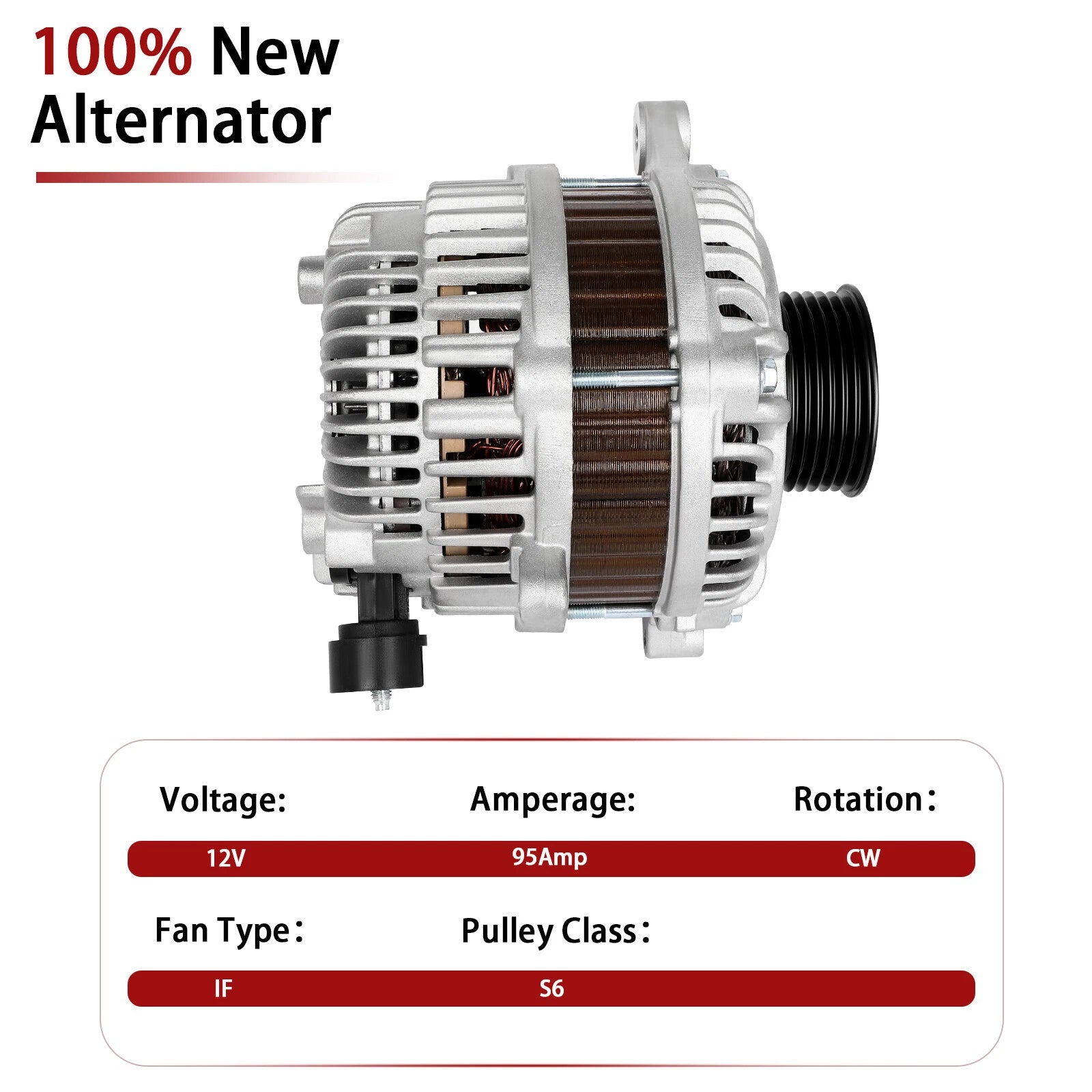Alternator for Acura ILX (2013-2015) & Honda Civic (2012-2015)