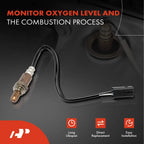 2X Upstream O2 Oxygen Sensors for Nissan Murano (2009–2010) Infiniti G37 (2008)