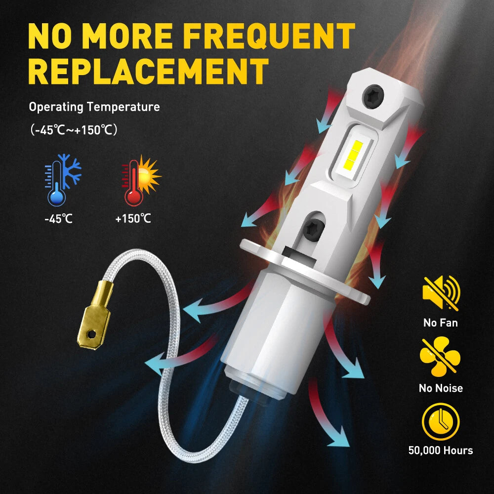 H3 LED Fog Light Bulb for Various Vehicles