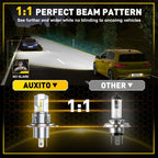 2X CANBUS H4 9003 LED Headlight Bulbs Hi/Low Beam Conversion Kit