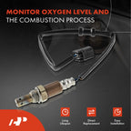 2X O2 Oxygen Sensors for Honda Civic (2009–2011) Acura
