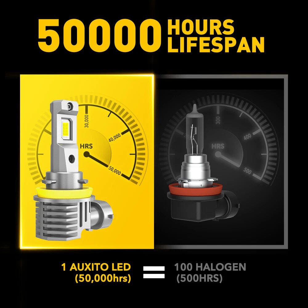 Auxito 9005 + H11 LED Headlight Bulbs Kit (120W 80000LM 6500K)