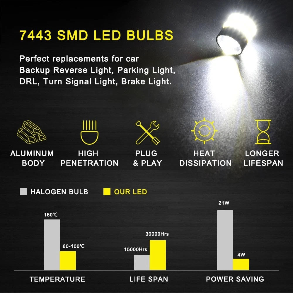 Set of 2 LED Backup Reverse Light Bulbs for Make Model