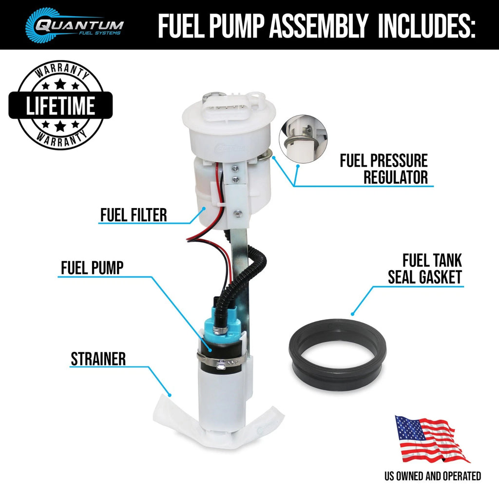 QFS Fuel Pump Module for BMW 650 C650 GT (2011–2014) 16147724969