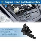 Hood Latch Assembly for Toyota Avalon (2019–2023) No. 5351007040 1 Pc