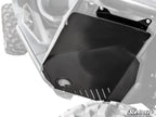 Inner Fender Guards for CFMoto ZForce 950 (2020–2022) - Black