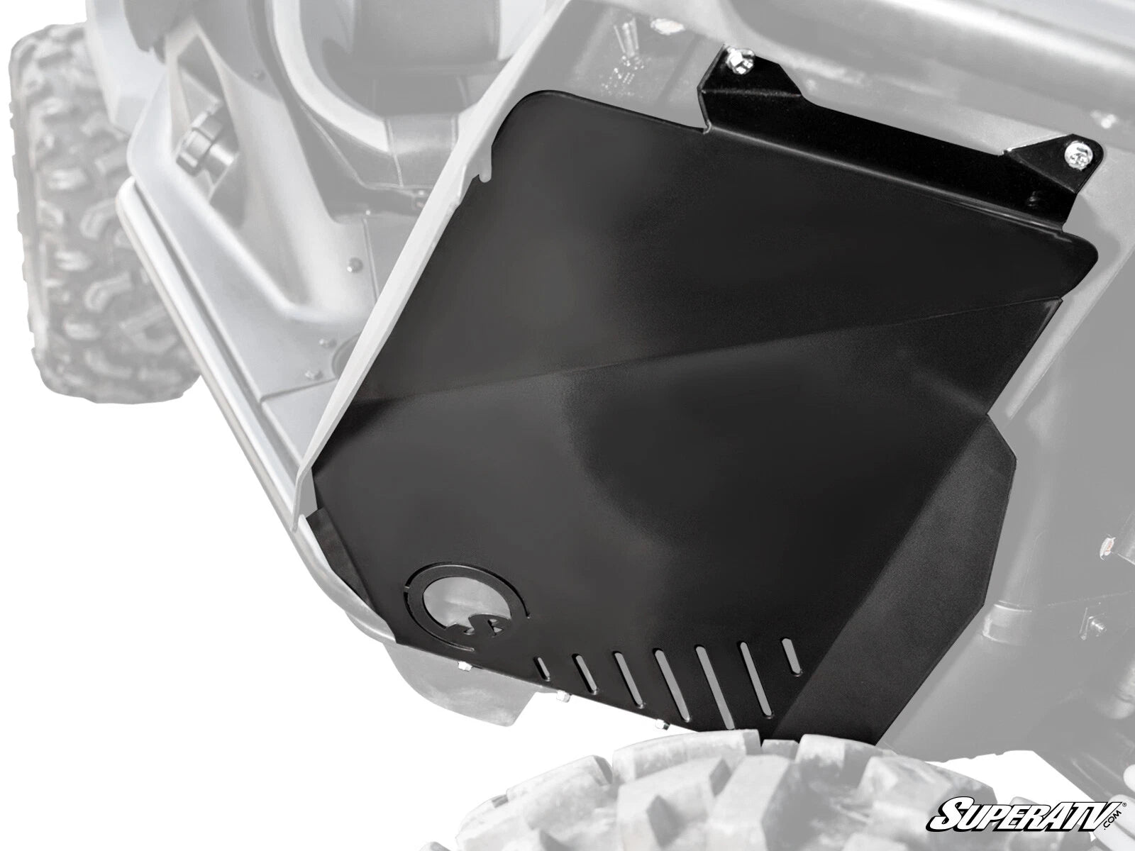 Inner Fender Guards for CFMoto ZForce 950 (2020–2022) - Black