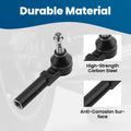 Front Outer Tie Rods for Buick Century (1997–2005)