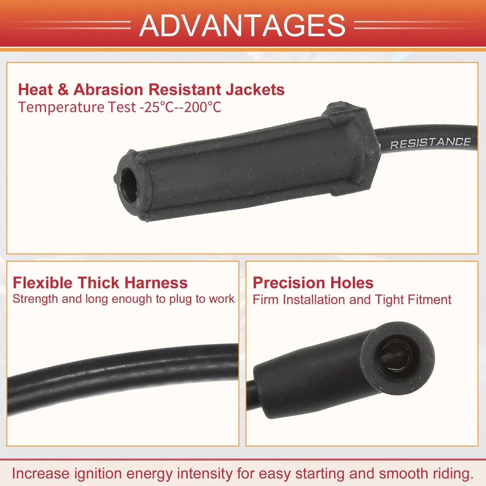 6X Spark Plug Wire Ignition Coil Cable No. 12192470 for Buick LeSabre Lucerne (2000–2011)