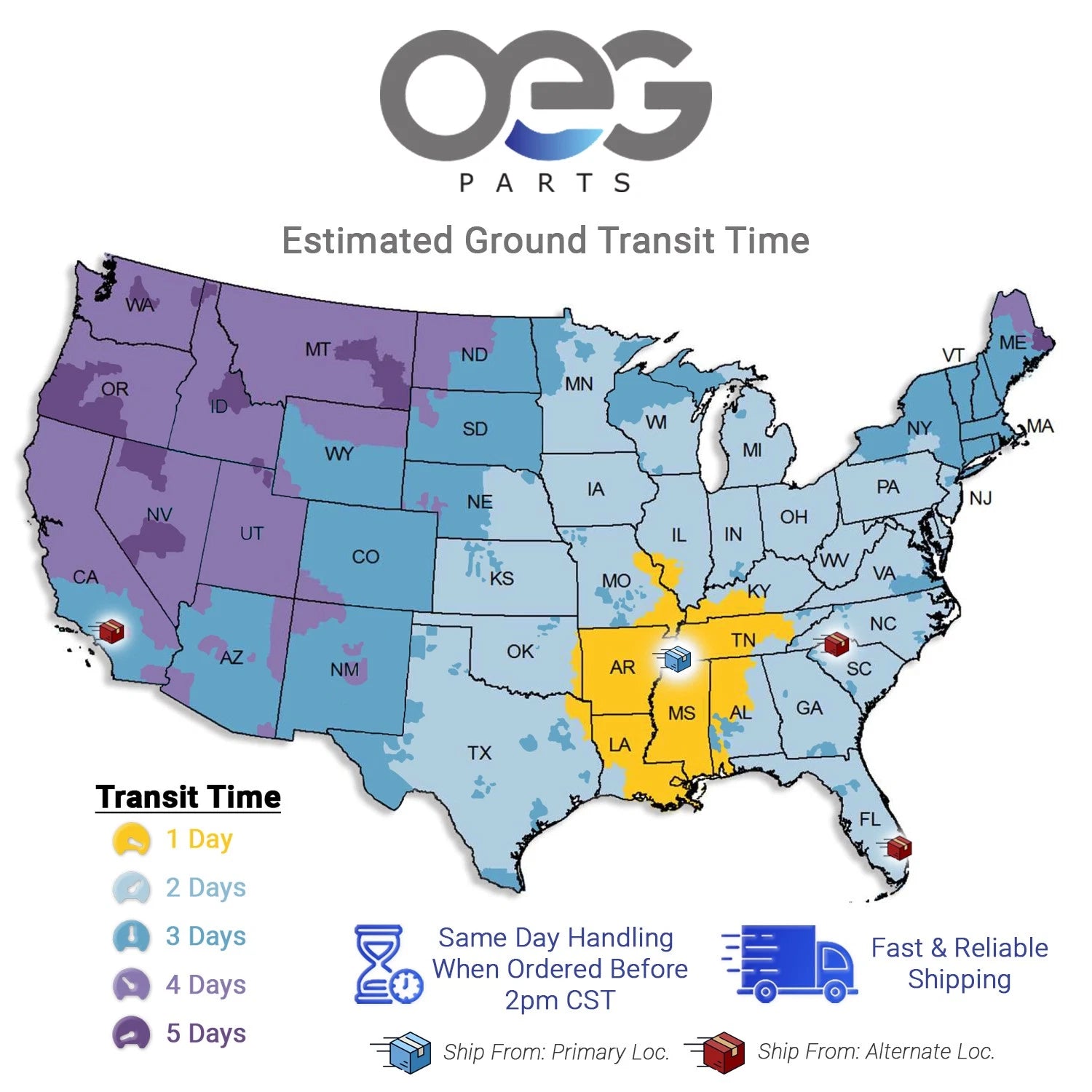 Starter Frame for Blue Bird All American FE 5.9L (1998-2005)