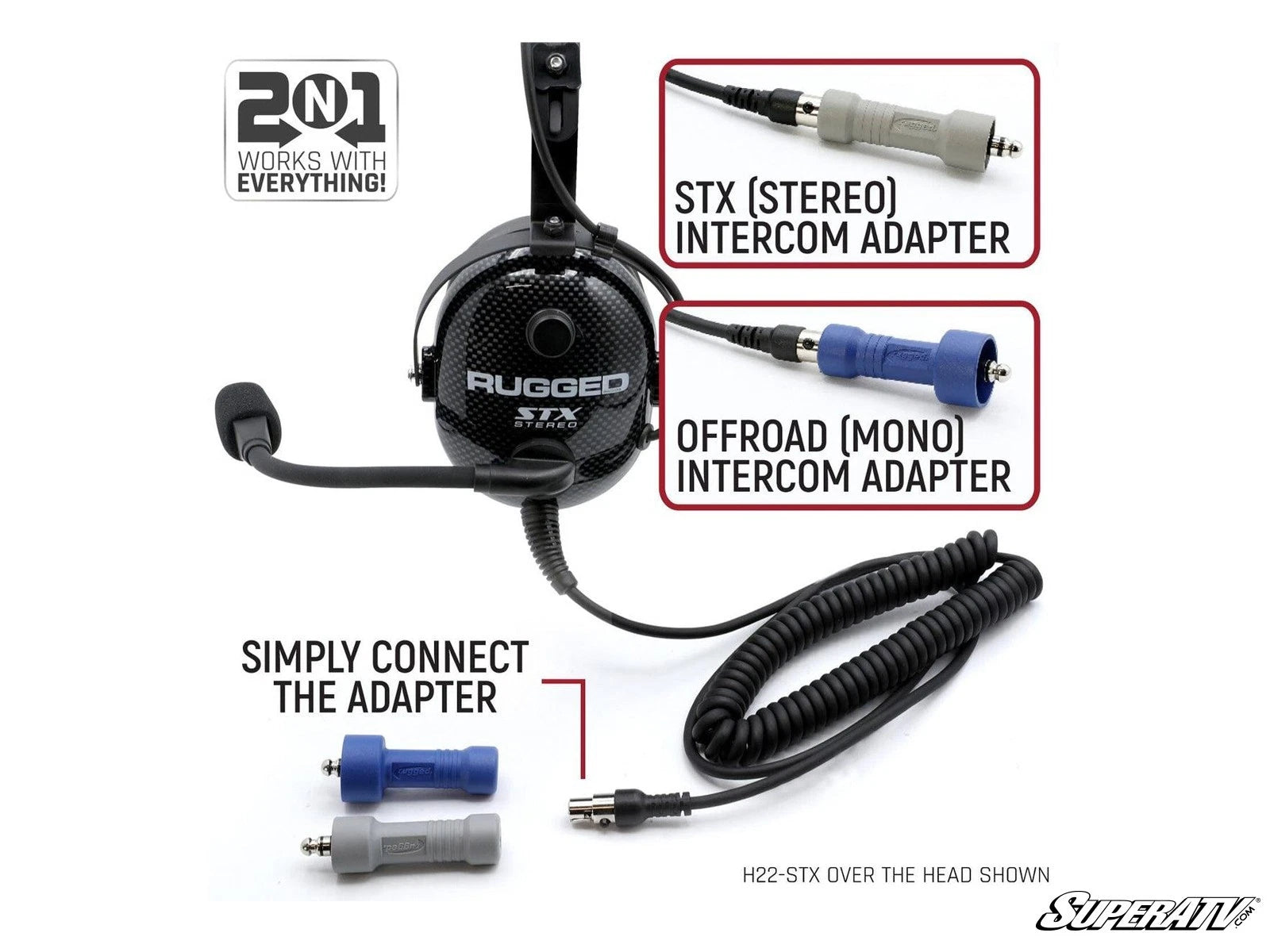 Rugged Radios Headset with Volume Control for SuperATV (2018–2023)