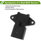 MAP Sensor for Dodge Ram 2500 3500 (No.4984570)