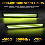 LED Side Marker Lights Kit for Dodge Challenger (2015–2023)