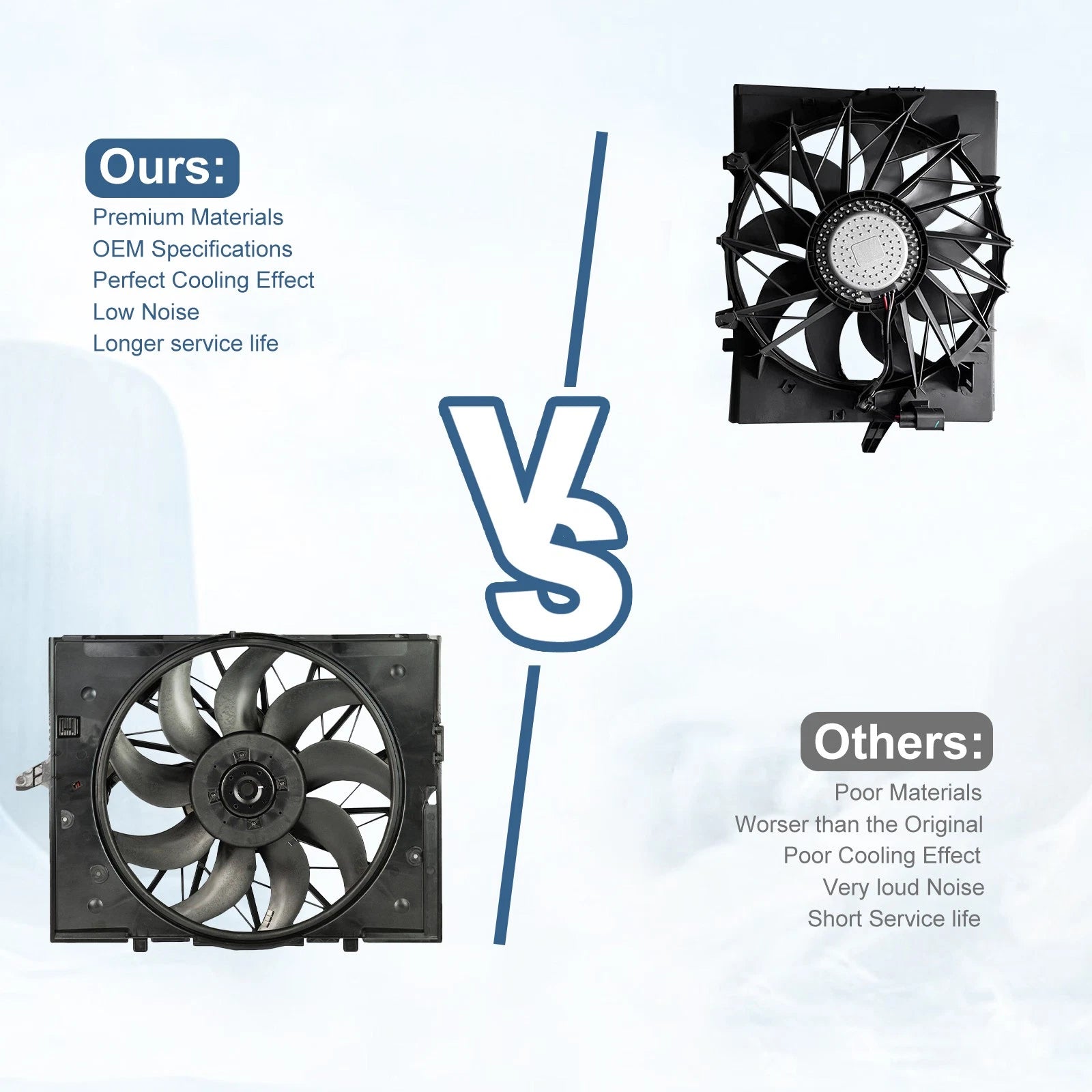 Cooling Fan for BMW 525i 528i 645Ci 750i (2001–2006)