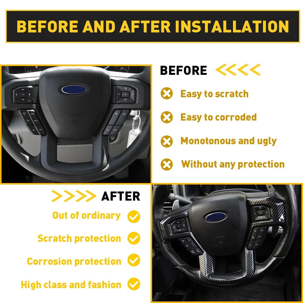 Cowl Panel Set of 2 for Subaru Forester (2014–2018)