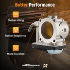 Electronic Throttle Body Assembly for Mitsubishi Outlander Sport (2011–2021)