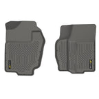 Set of 2 TPE Front Floor Mats for Ram 1500 2500 3500 (1994–2002) All Weather