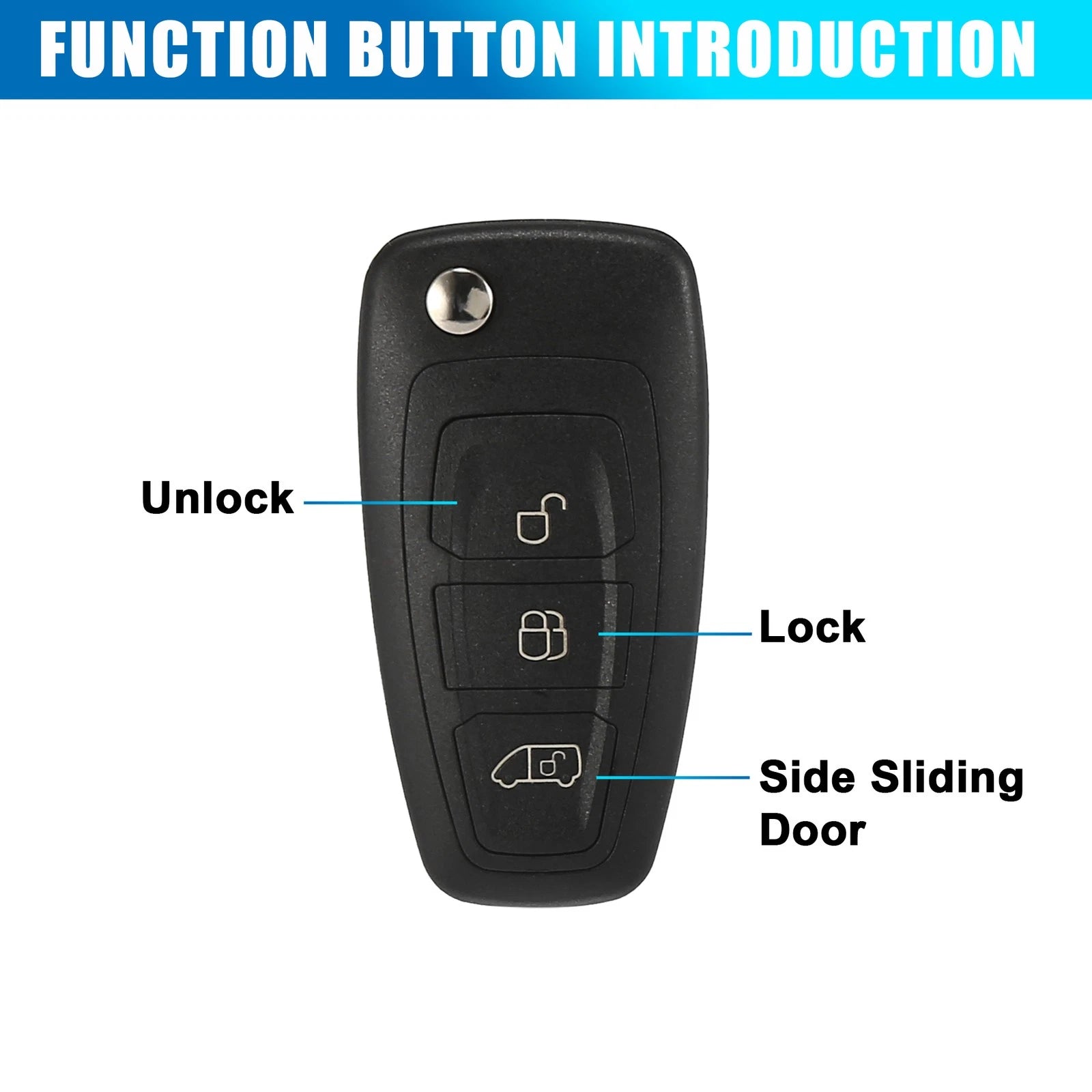 Key Fob Case Shell for Ford Transit, Transit Custom (2014–2023)