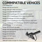 Tail Gate Latch Left Hand 1018850 for Polaris Ranger Gem LSV (400–800)