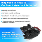 Front Right Power Door Lock Actuator 8E2837016C for Audi TT Coupe (1998–2006)