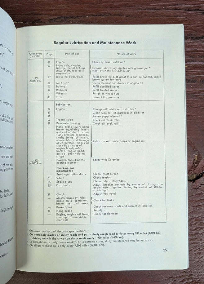 Owner's Manual for Mercedes-Benz 190 SL (1955-1963)