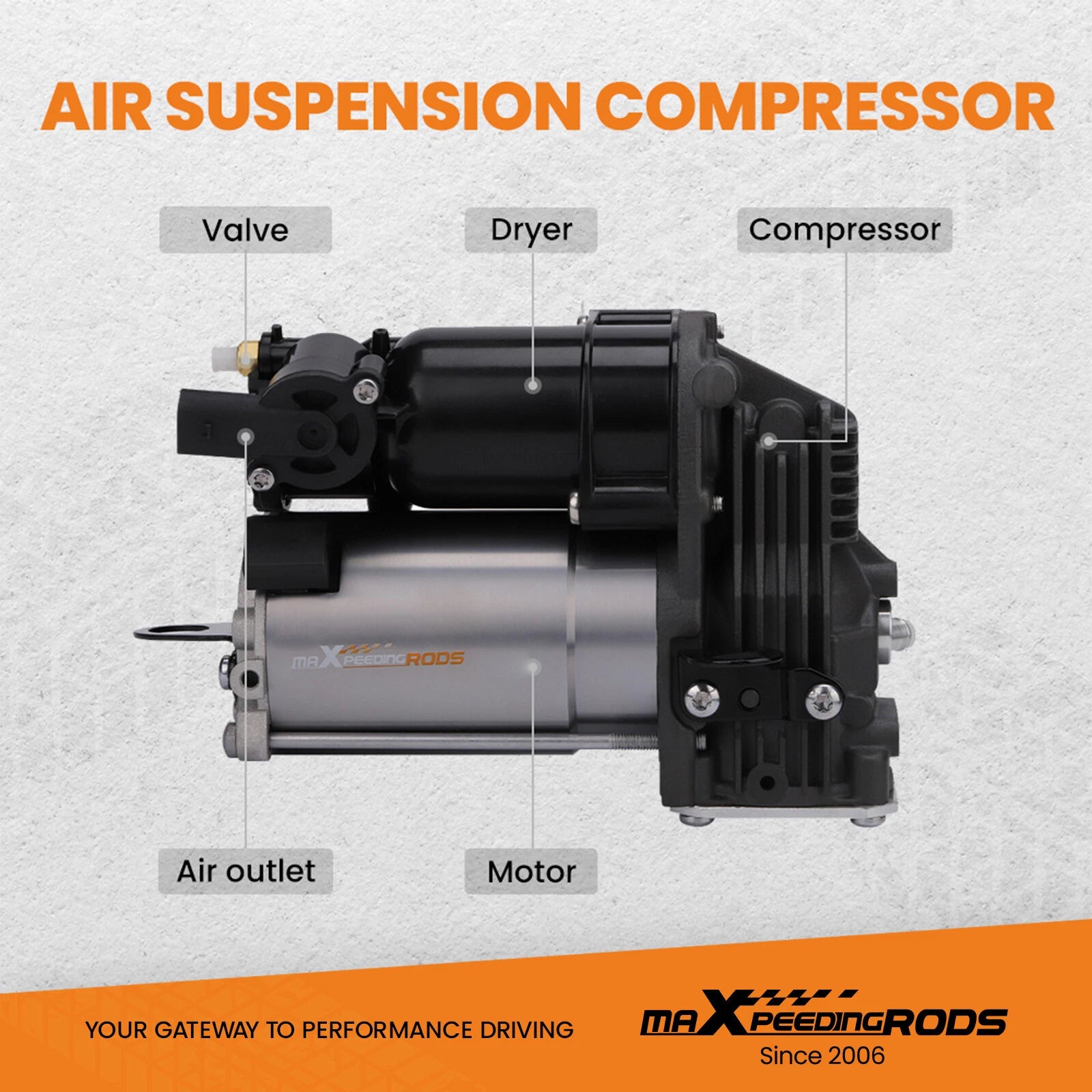 Air Suspension Compressor & Relay & Valve Block for Mercedes X166 GL350 (2013–2019)