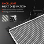 Radiator for BMW 228i M235i 320i 328i 335i 435i (2014–2020)