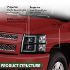 LED Projector Headlights for Chevy Silverado 1500/2500/3500 (2007–2013)