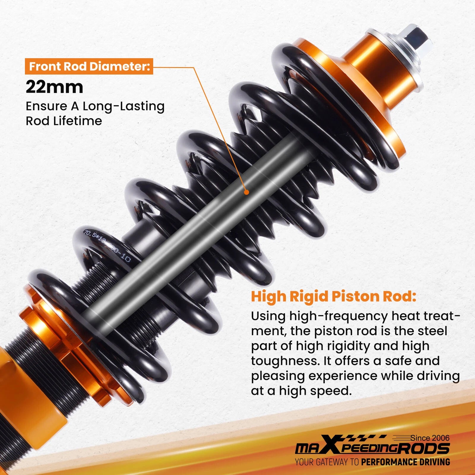 Coilover Kits for Honda Fit (2007-2008)