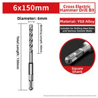 Carbide Tip Hammer Drill Bit Set for Construction (Double Groove)