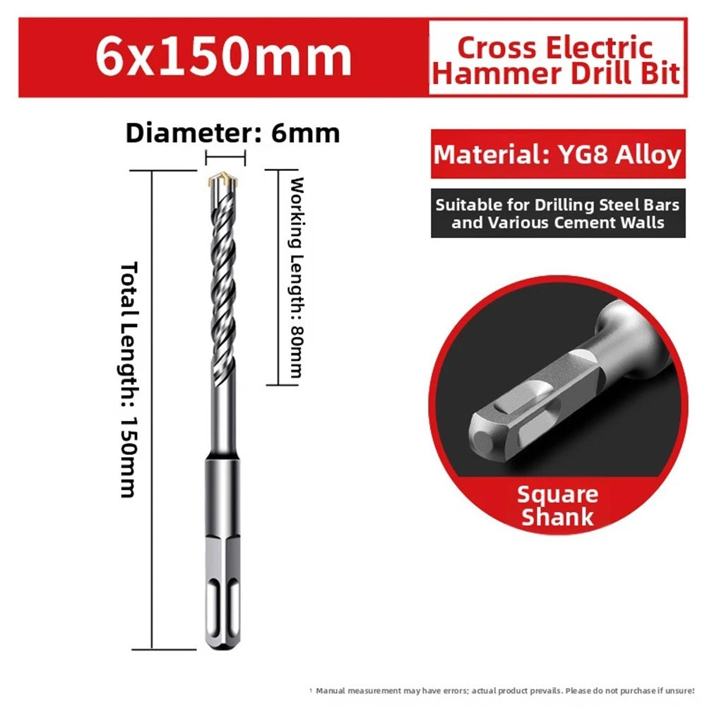 Carbide Tip Hammer Drill Bit Set for Construction (Double Groove)
