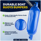 2-Pack Twin Eye Ribbed Boat Fenders 6.5 x 23-Inch, Blue