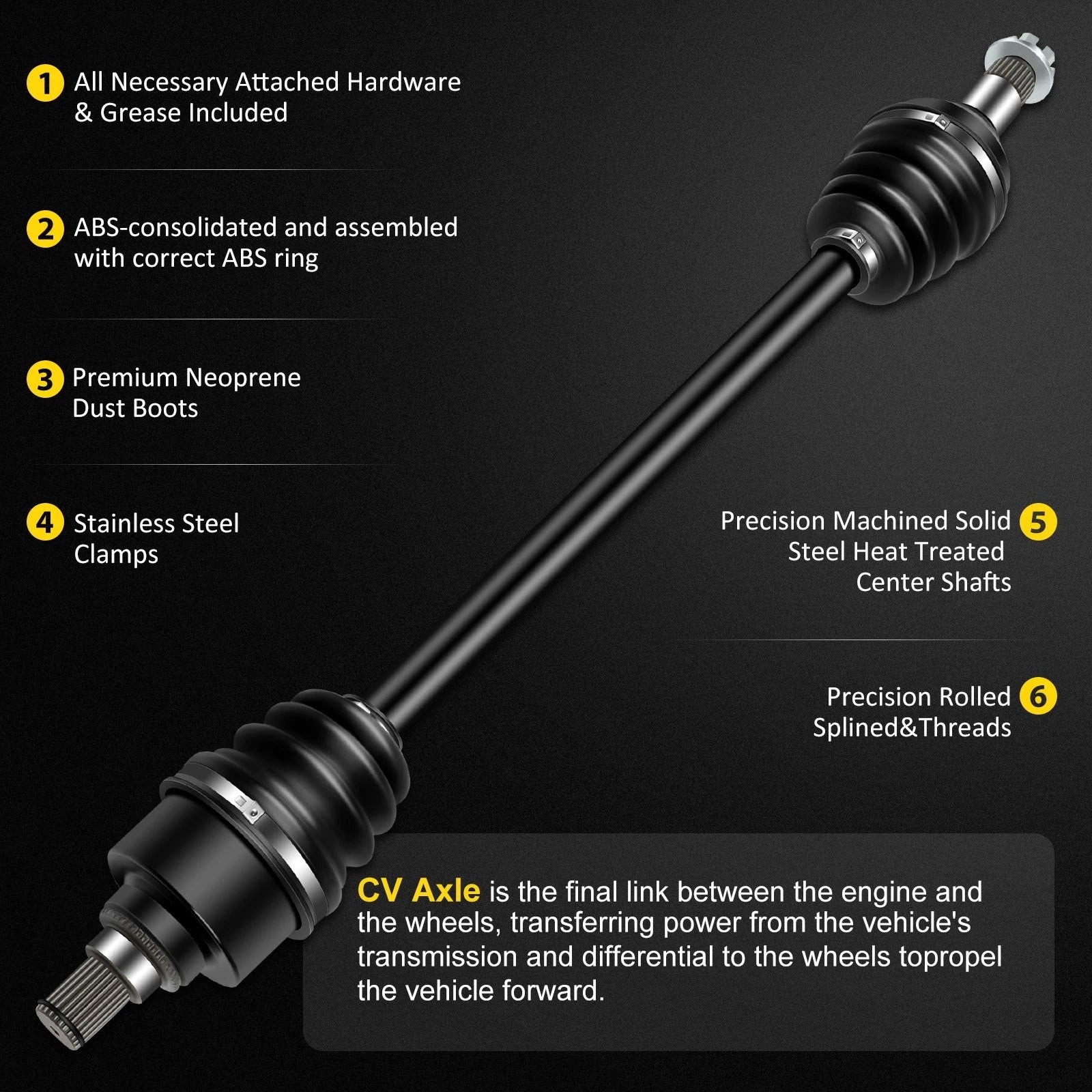 2X CV Axles for Arctic Cat Wildcat 1000 (2013–2016)