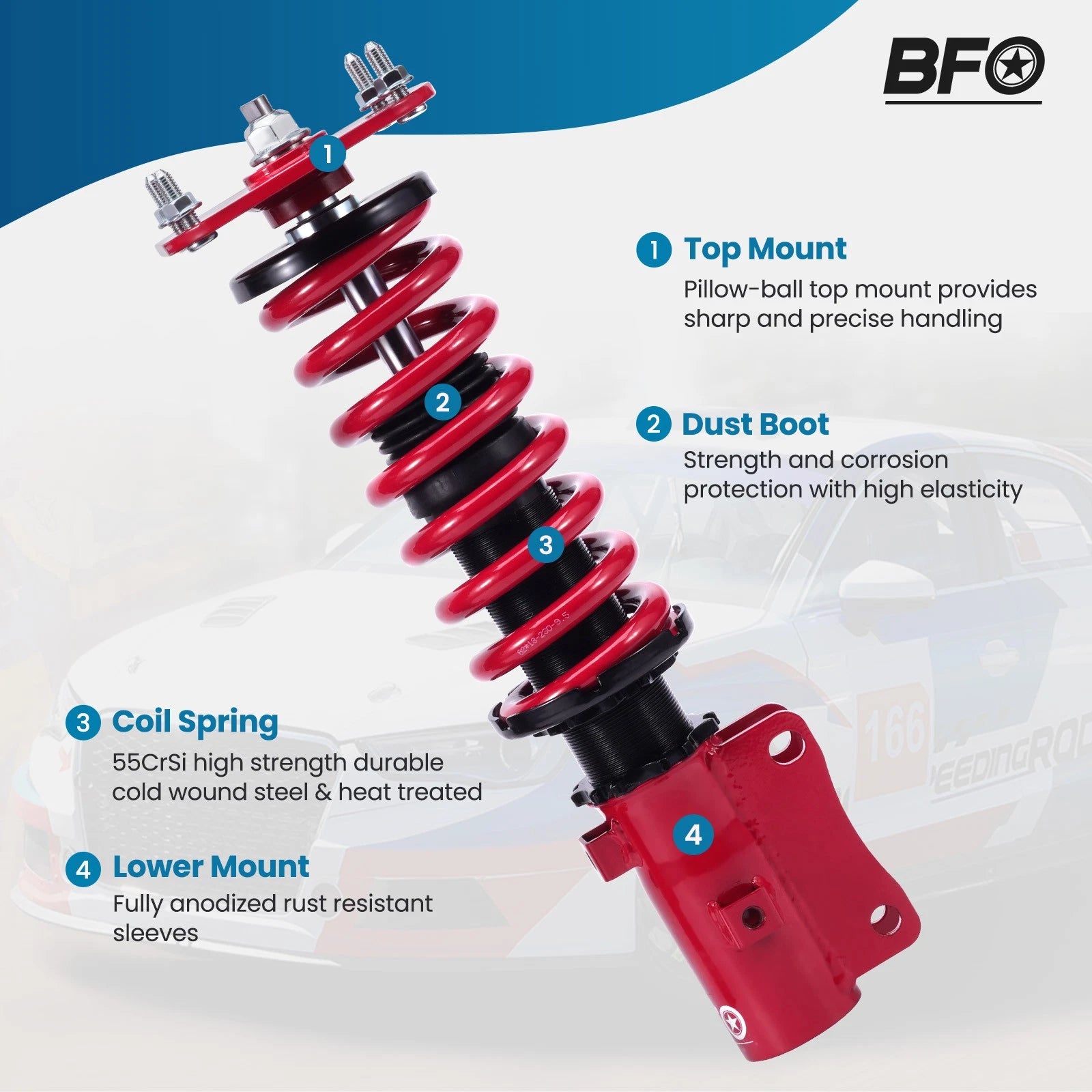 Coilover Lowering Kit for Mazda RX-7 (1985-1992) FC3S Adjustable Height