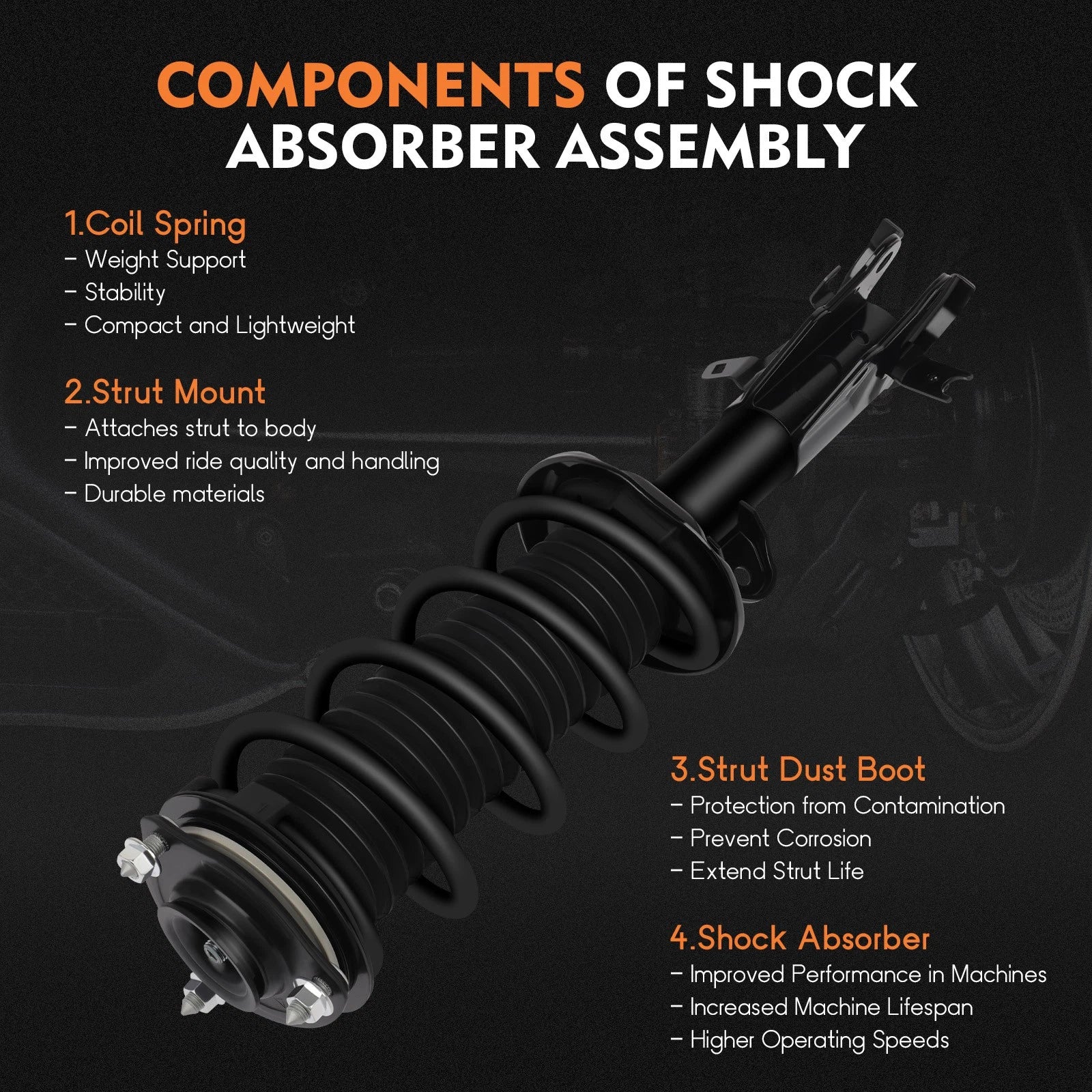 Complete Strut and Spring Set for Honda Civic (2012)